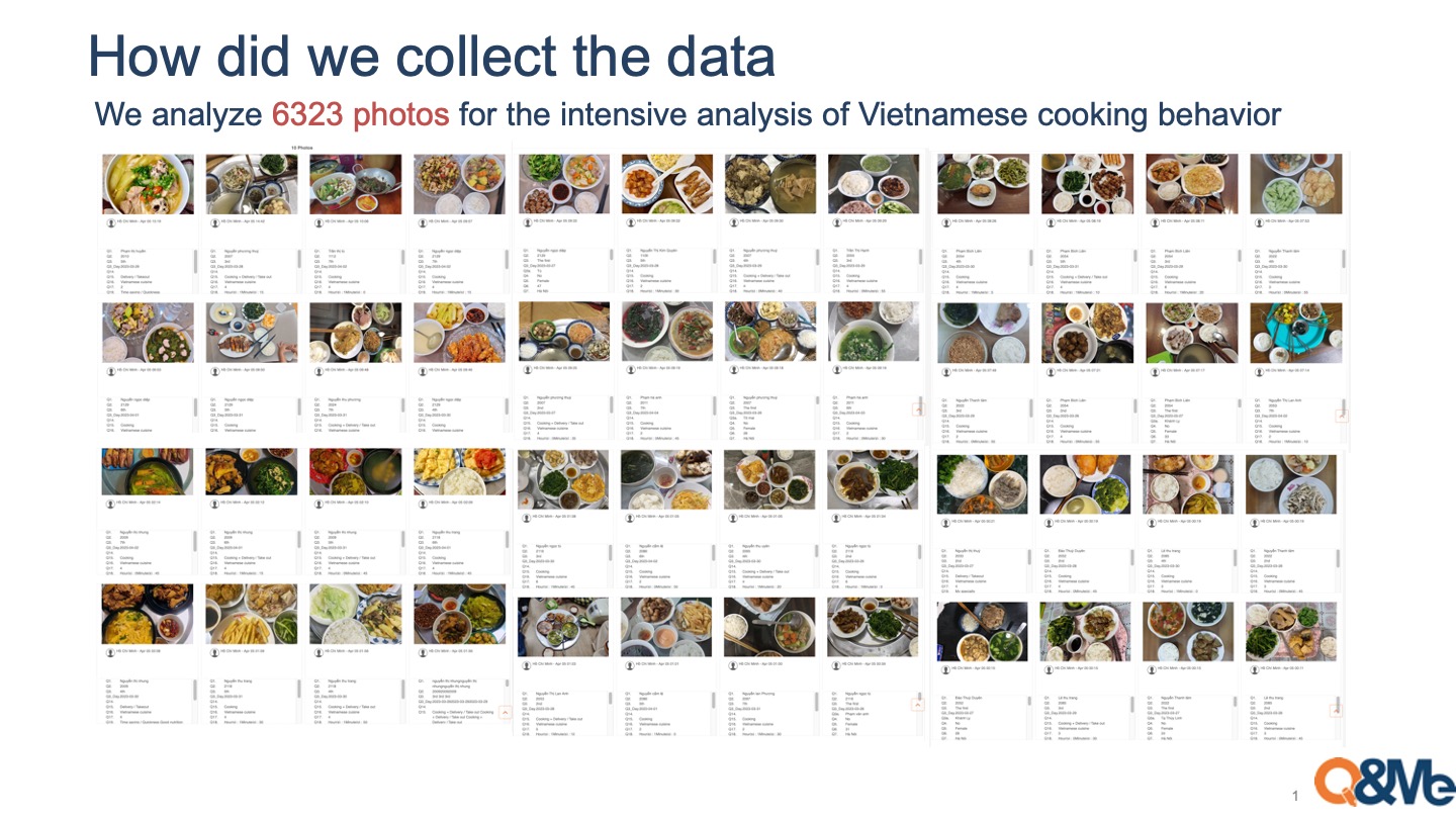 Vietnam cooking survey - What 6,000 dinner photo tells us